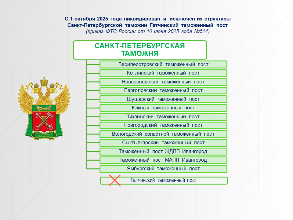 Гатчинский таможенный пост исключен из структуры Санкт-Петербургской таможни